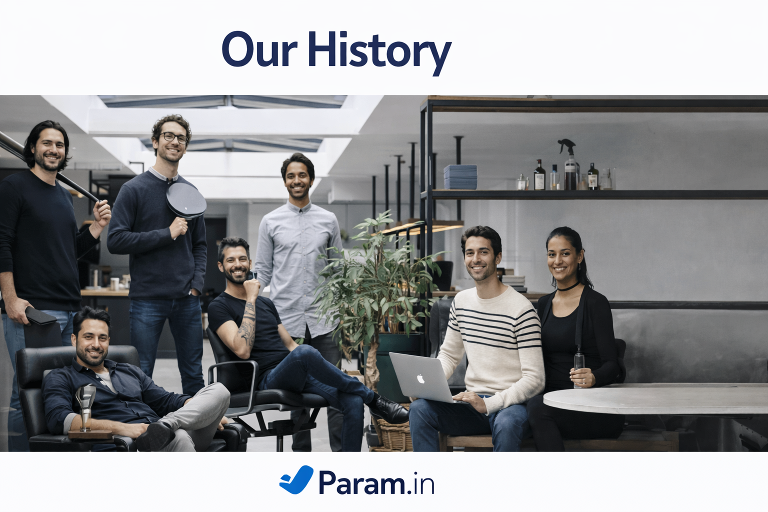 Rajiv Pandya Founder & Owner – Param Web Solutions